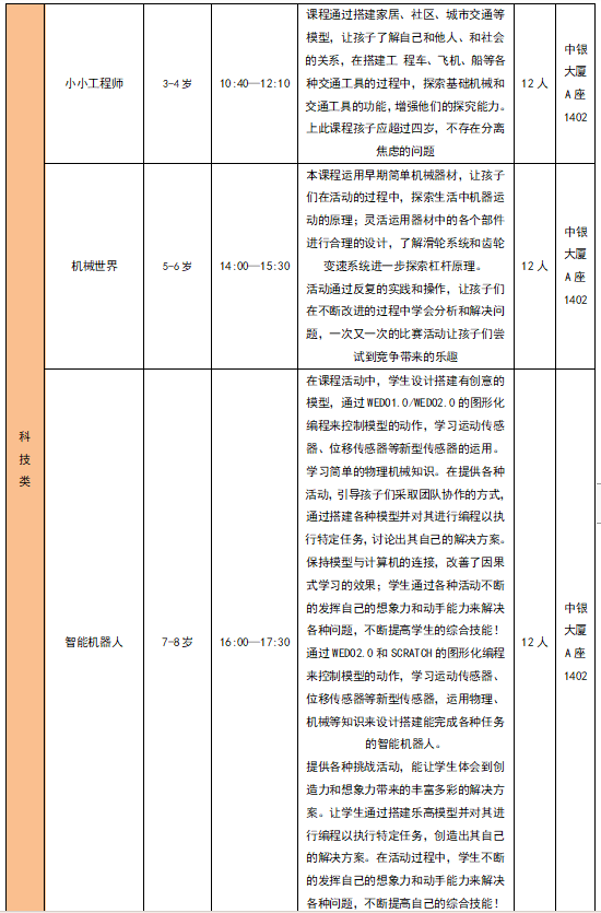 500个免费名额！超多寒假公益课程开抢啦