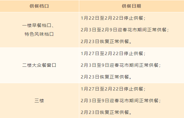 无需预约，迎春花市期间可直接入校参观！打卡攻略看这里→