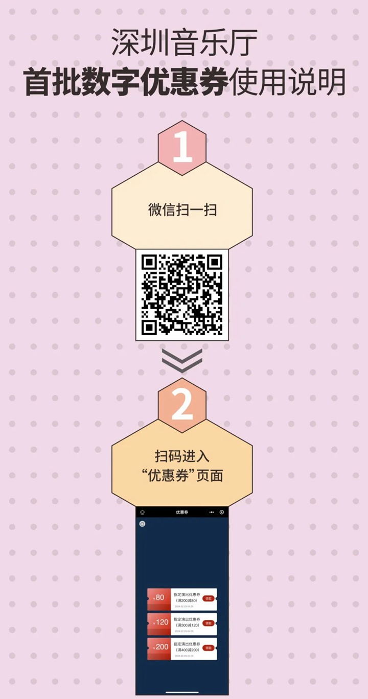 【免费领券】深圳音乐厅龙年首批数字优惠券等你来抢