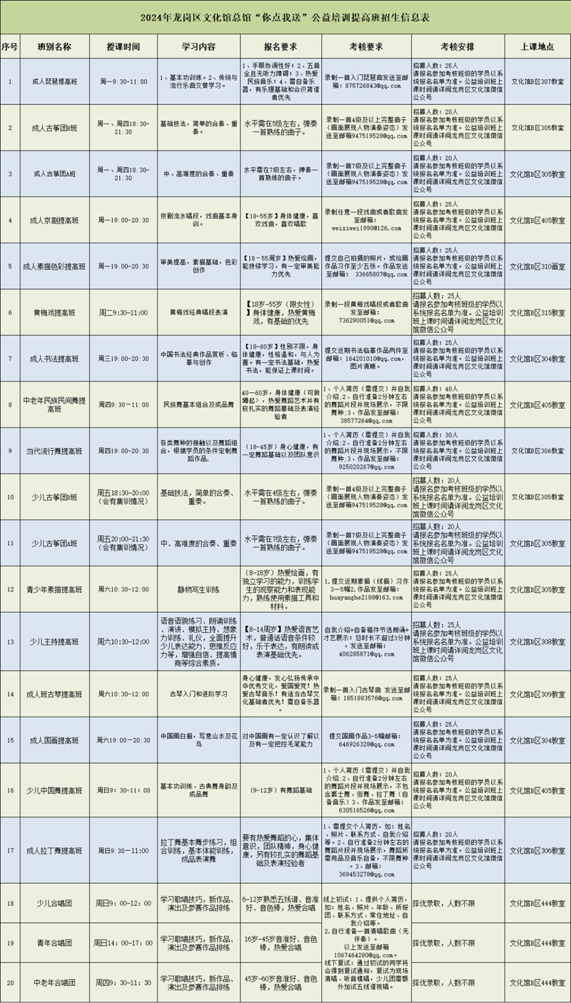 【报名开启】龙岗区公益艺术培训重磅回归！