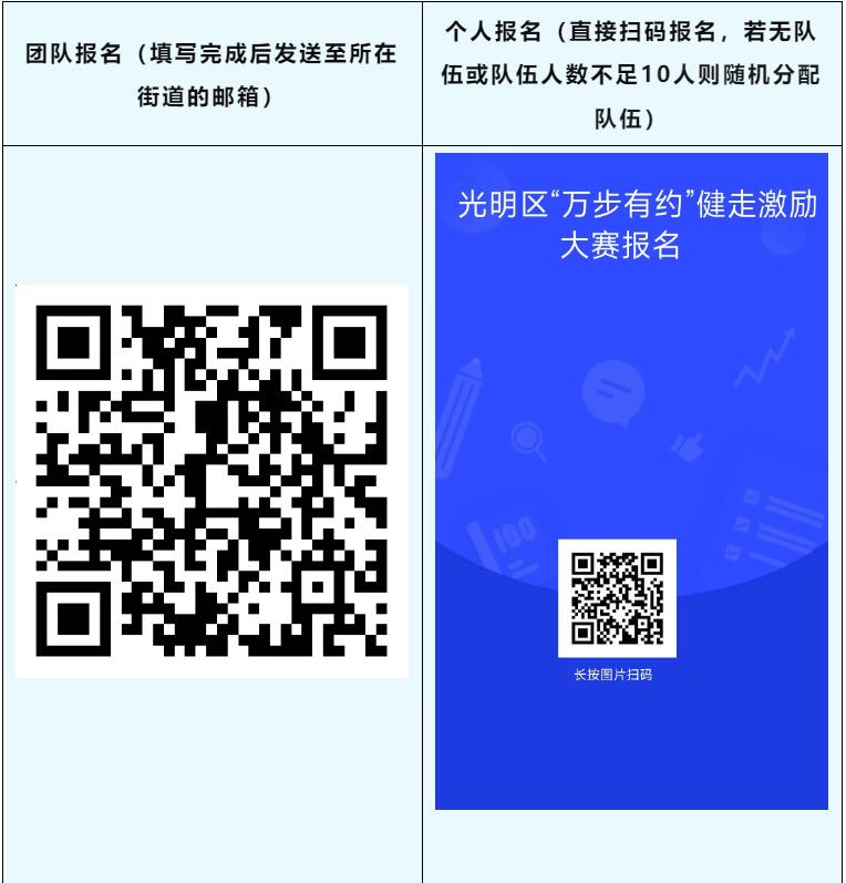 快来参加！光明区第九届“万步有约”健走大赛火热启动！