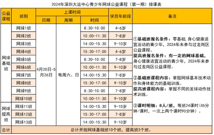 【公益培训】深圳大运中心青少年公益培训报名开启