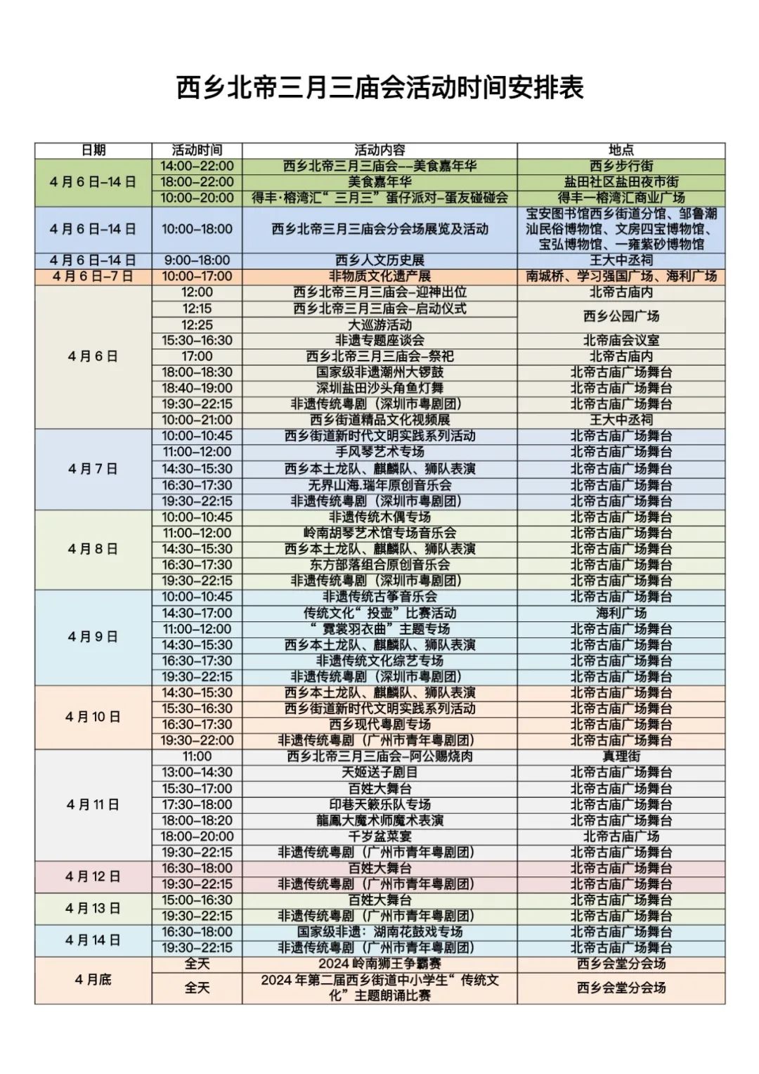 西乡北帝三月三庙会怎么玩？攻略来了！