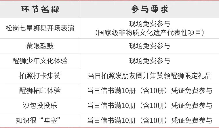 周六约吗？国家级非遗狮舞表演要来了~