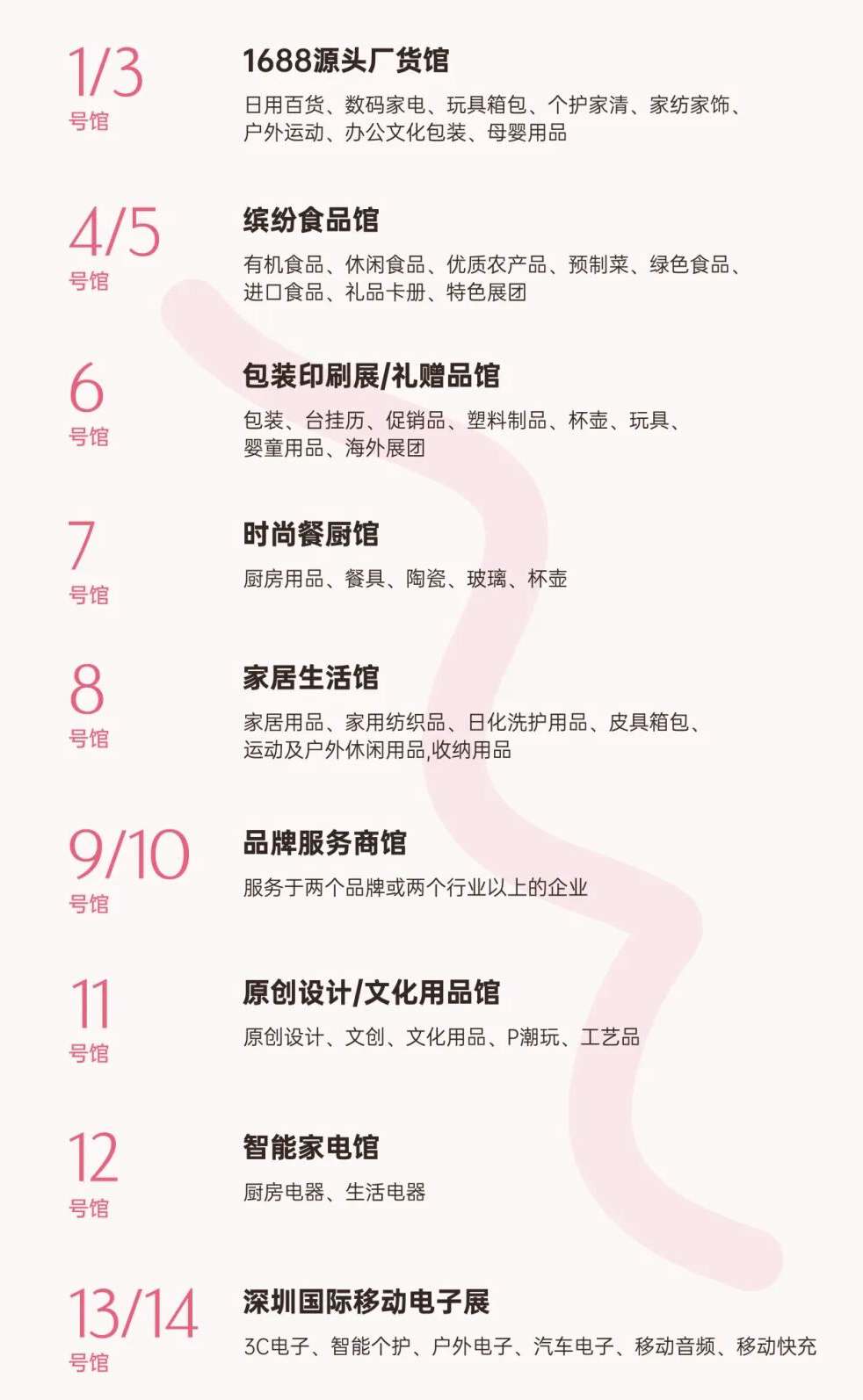 【免费领票】深圳「礼品家居展」来了，连开4天！