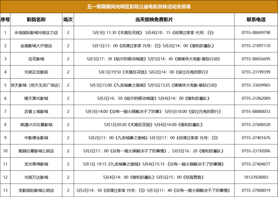 公益电影免费看！快来领取“五一”观影大礼包