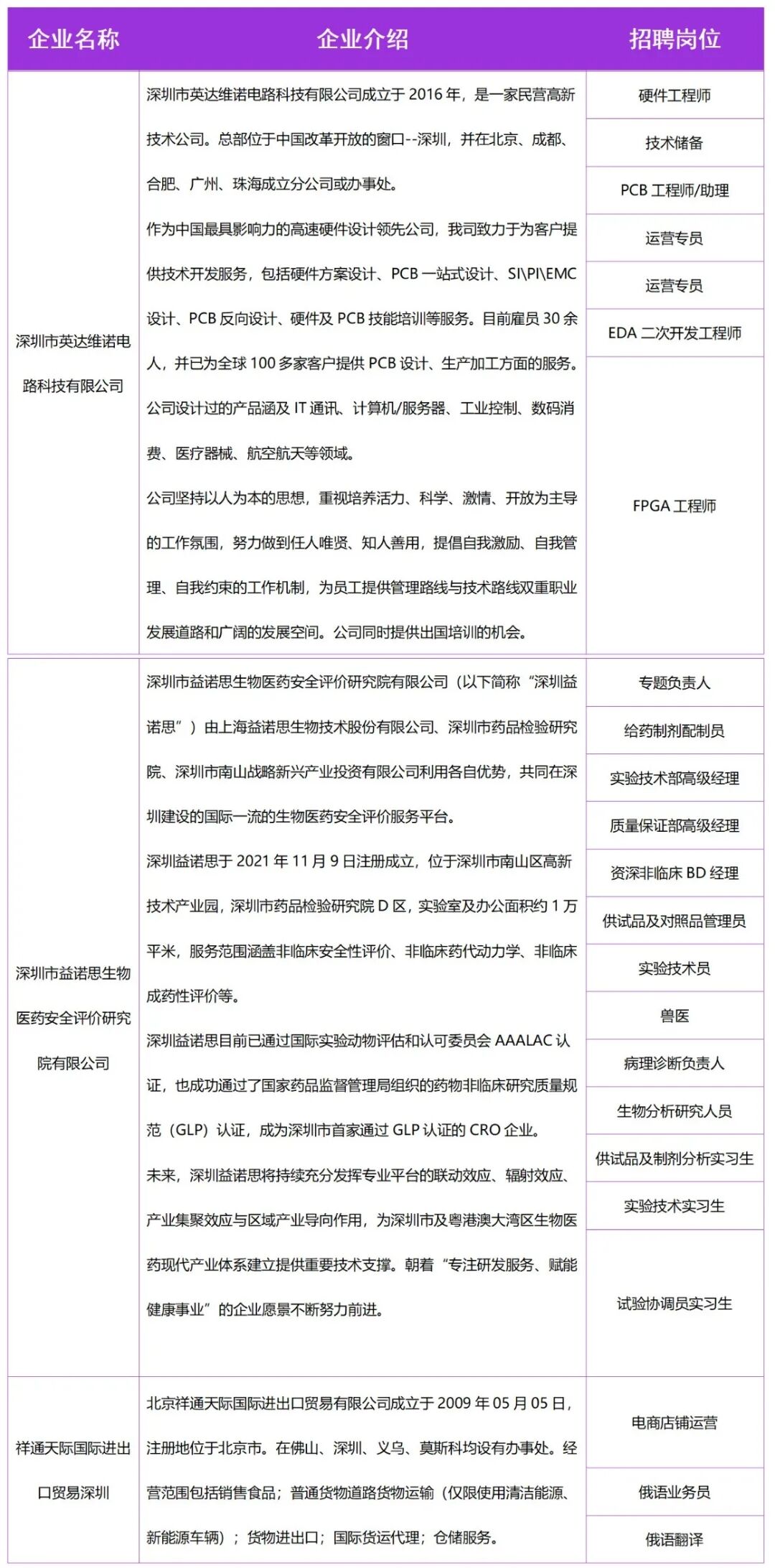 两场招聘会上新！最高薪资3万元，线上线下均可投简历