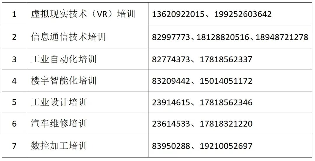 【免费培训】60门培训课程，都是热门方向，抓紧报名