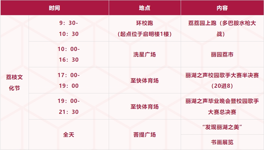 .22深大开放日x荔枝文化节"