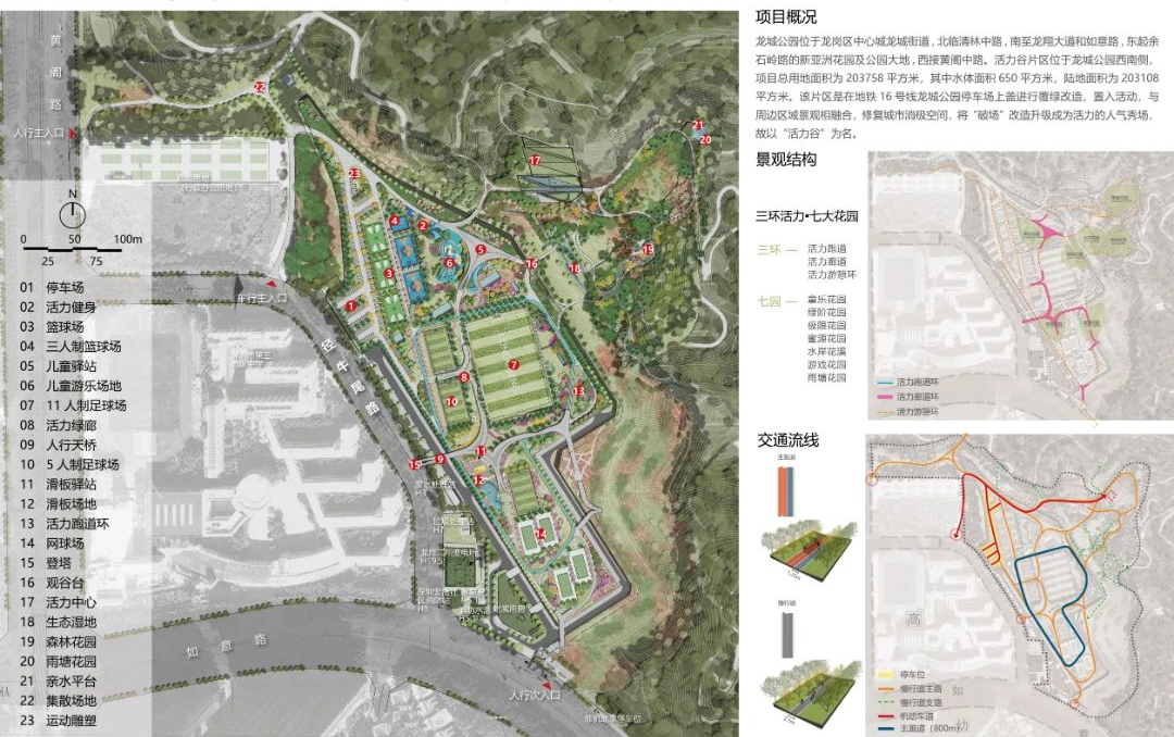 活力靠“龙”！龙城公园活力谷开园啦~