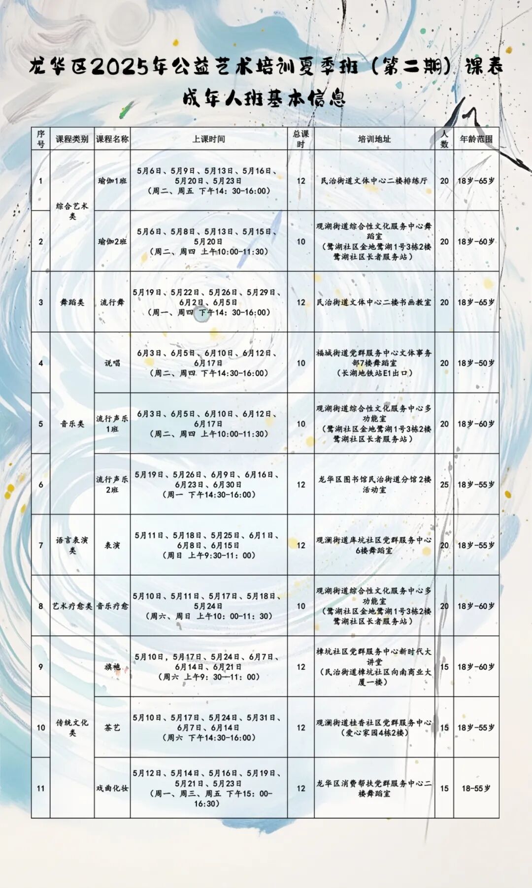 【免费培训】龙华区2025年公益艺术培训第二期报名啦！
