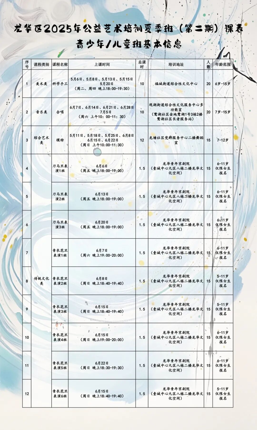 【免费培训】龙华区2025年公益艺术培训第二期报名啦！