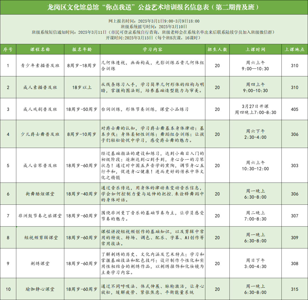 零门槛，免费学！龙岗区公益艺术培训又来啦→