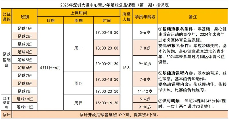 【免费报名】深圳大运中心青少年体育公益培训正式官宣！