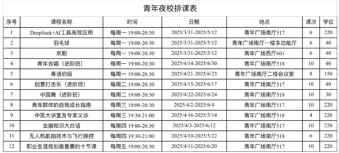 速来报名！青年夜校即将开班