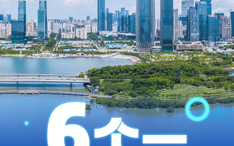 免费！520元消费券今日开抢→