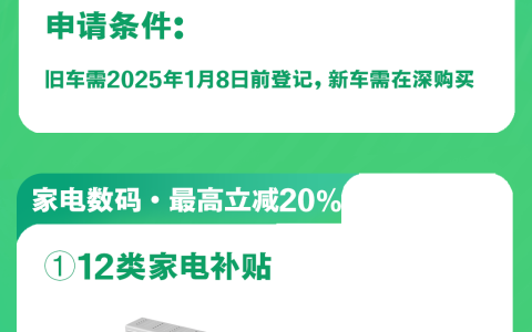 深圳以旧换新怎么参与？省钱攻略来啦！一图读懂→
