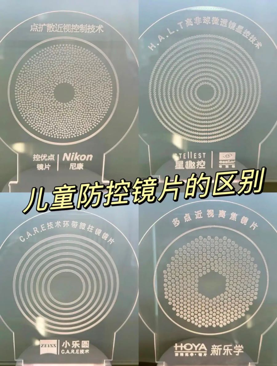 【金美眼镜工厂店】免费视力筛查优惠配镜活动镜框+镜片88元！