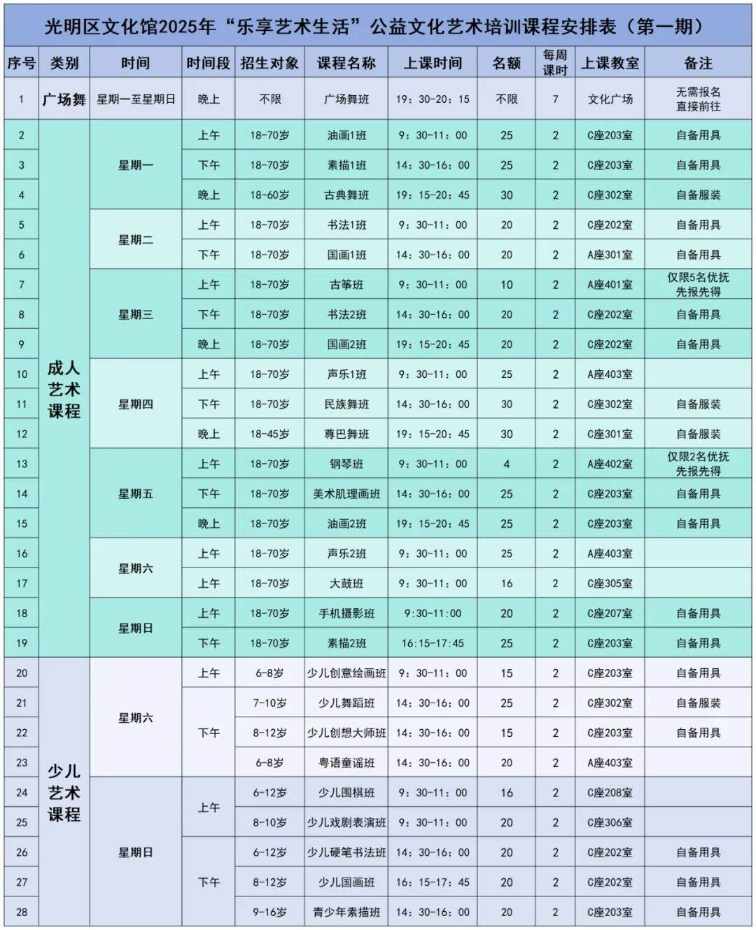 【公益培训】光明区文化馆2025“乐享艺术生活”公益文化艺术培训第一期来啦！