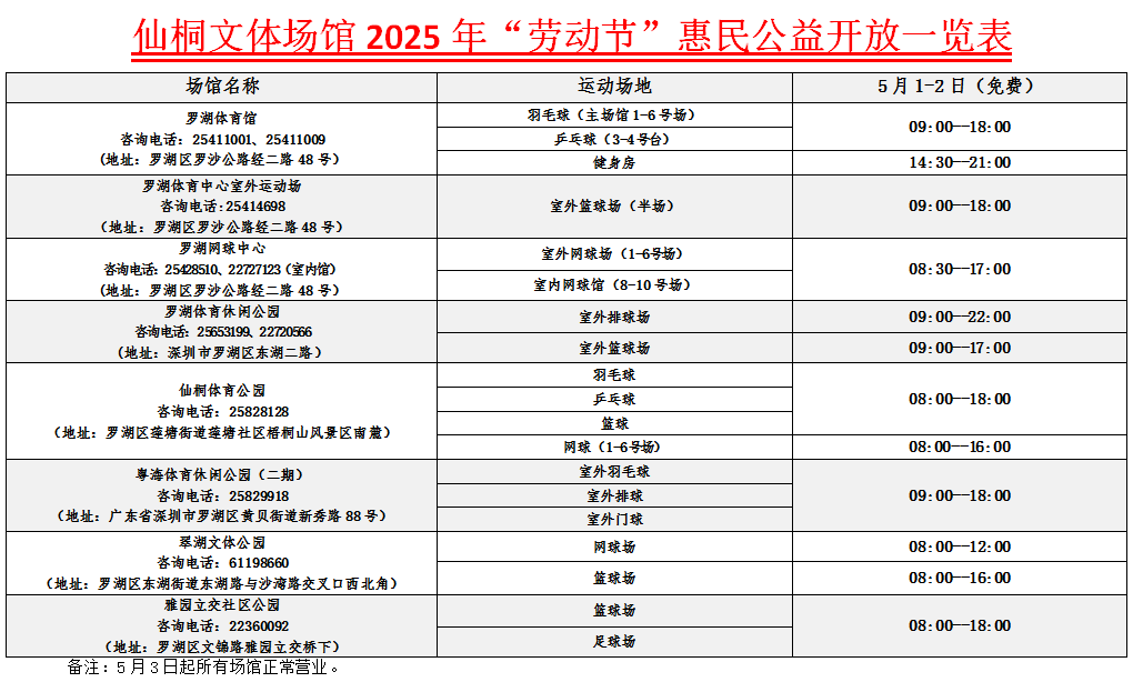 【公益惠民】2025年劳动节罗湖文体场馆开放安排