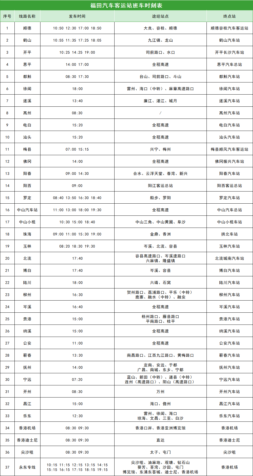“五一”假期车票开售！线路达110条，覆盖香港、澳门等地→