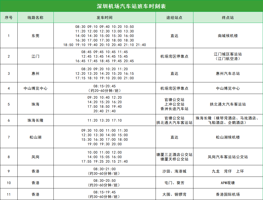 “五一”假期车票开售！线路达110条，覆盖香港、澳门等地→