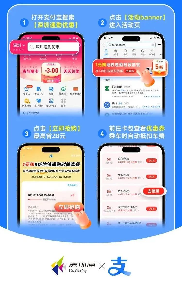 最全的深圳地铁乘车福利！