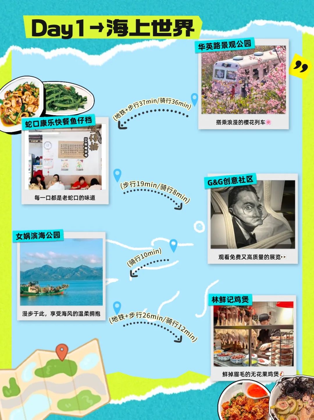 地铁直达！深圳这9个看海天花板~