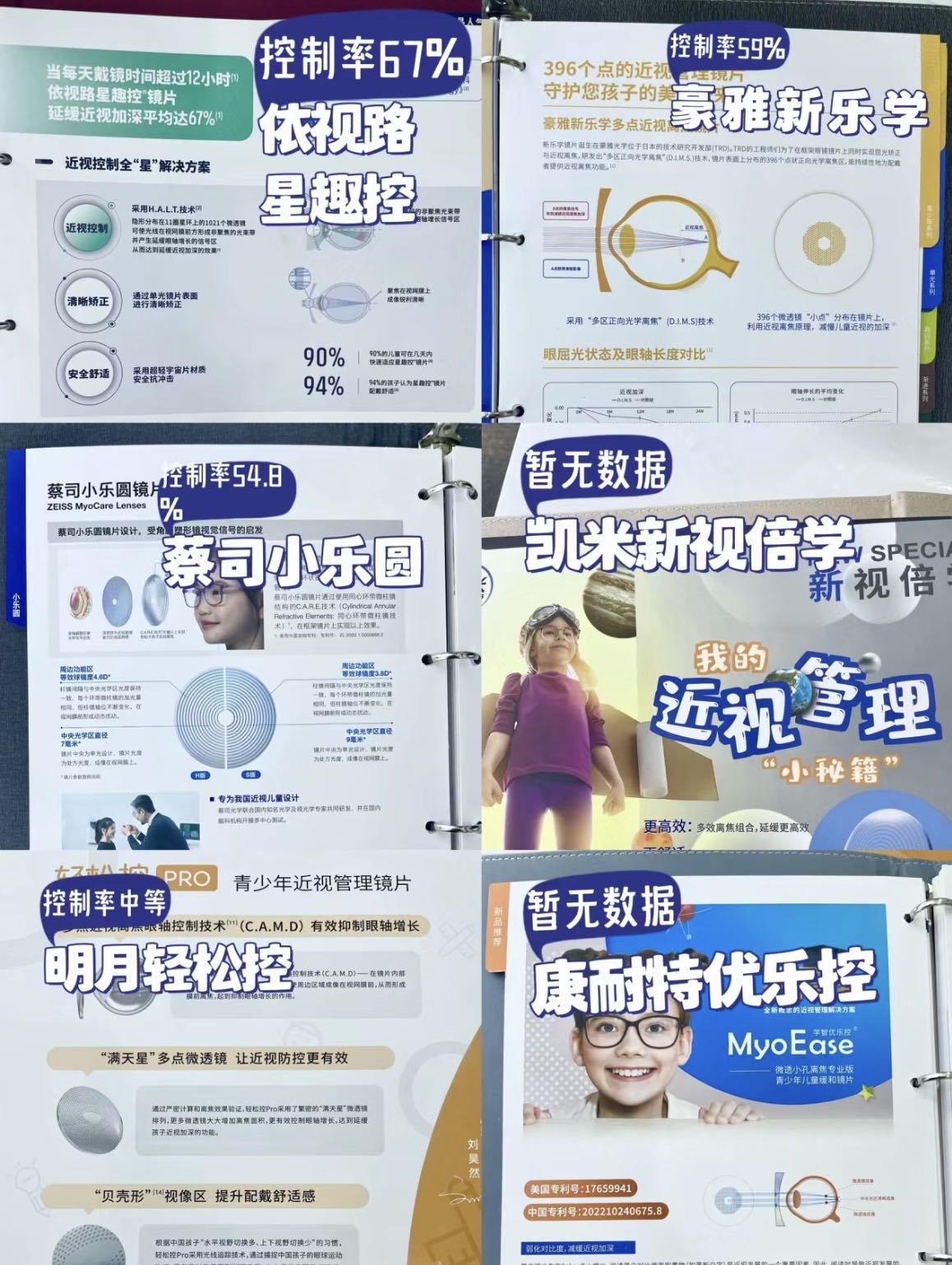 【易视界眼镜工厂直销】提供全面的视力检查服务，专业定制蔡司、豪雅、依视路、明月、万新、柯达等知名品牌镜片！