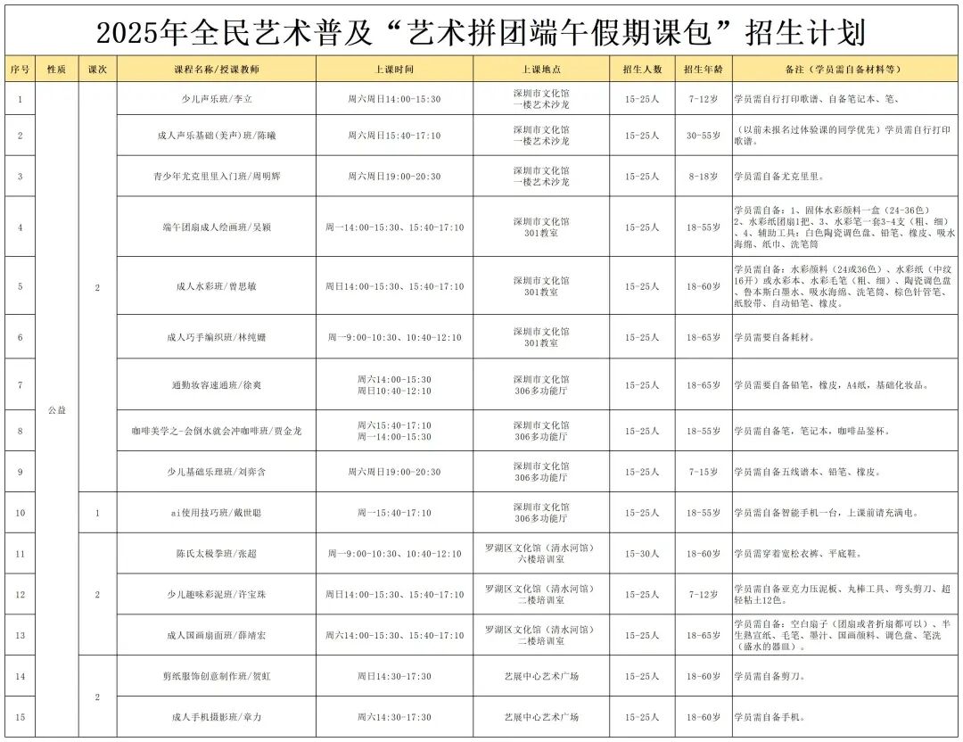 025年全民艺术普及“艺术拼团”端午假期公益课程来啦"