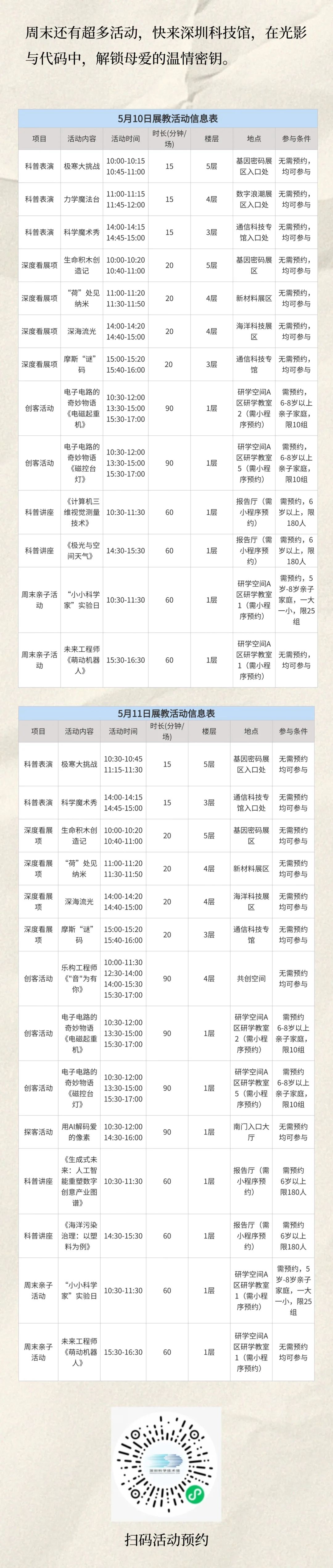 母亲节特辑｜来深圳科技馆解锁专属浪漫