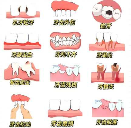 【在线领取】500-4000元！深圳人可在线申领这笔看牙补助！