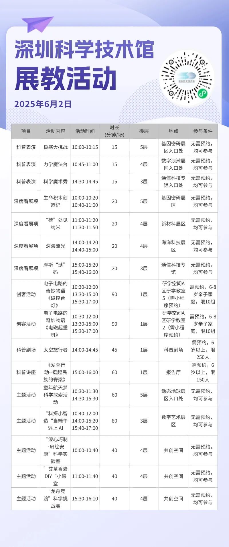 端午六一，玩转深圳科学技术馆！
