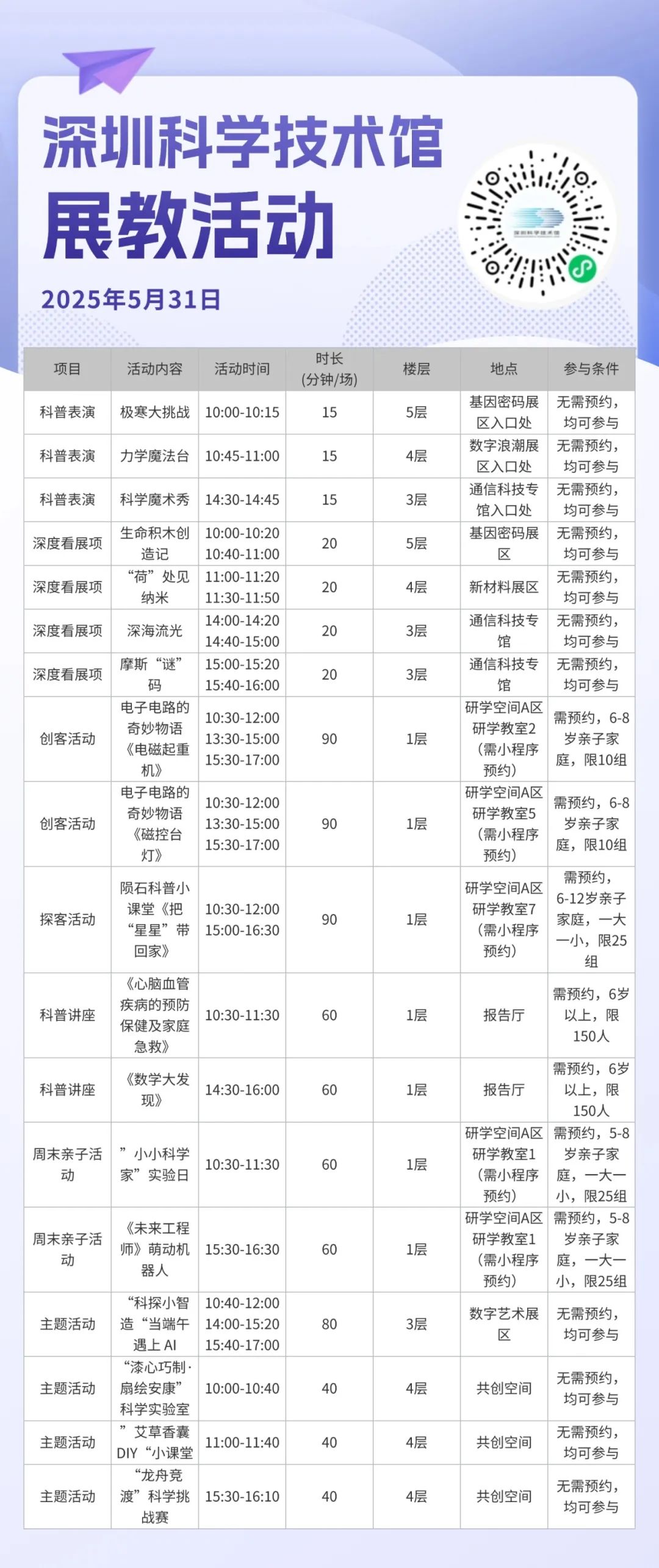 端午六一，玩转深圳科学技术馆！