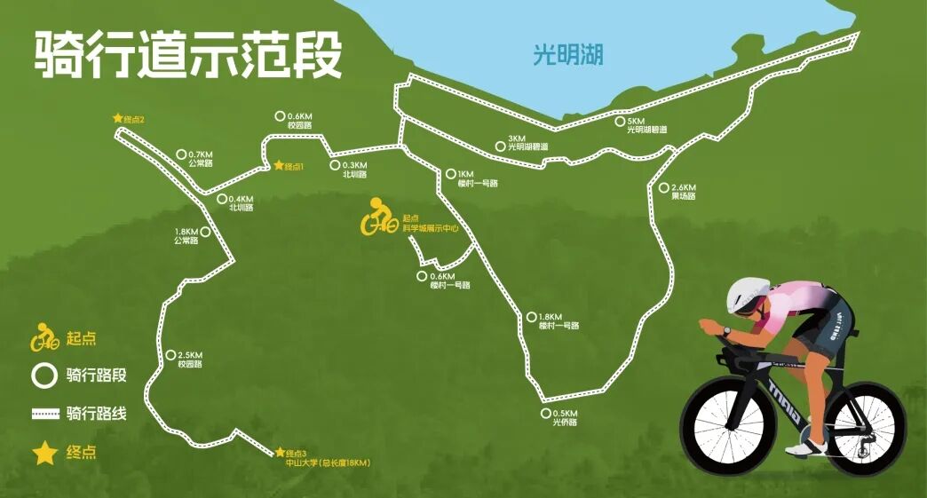 夏日出发~ 到光明湖碧道追风去！