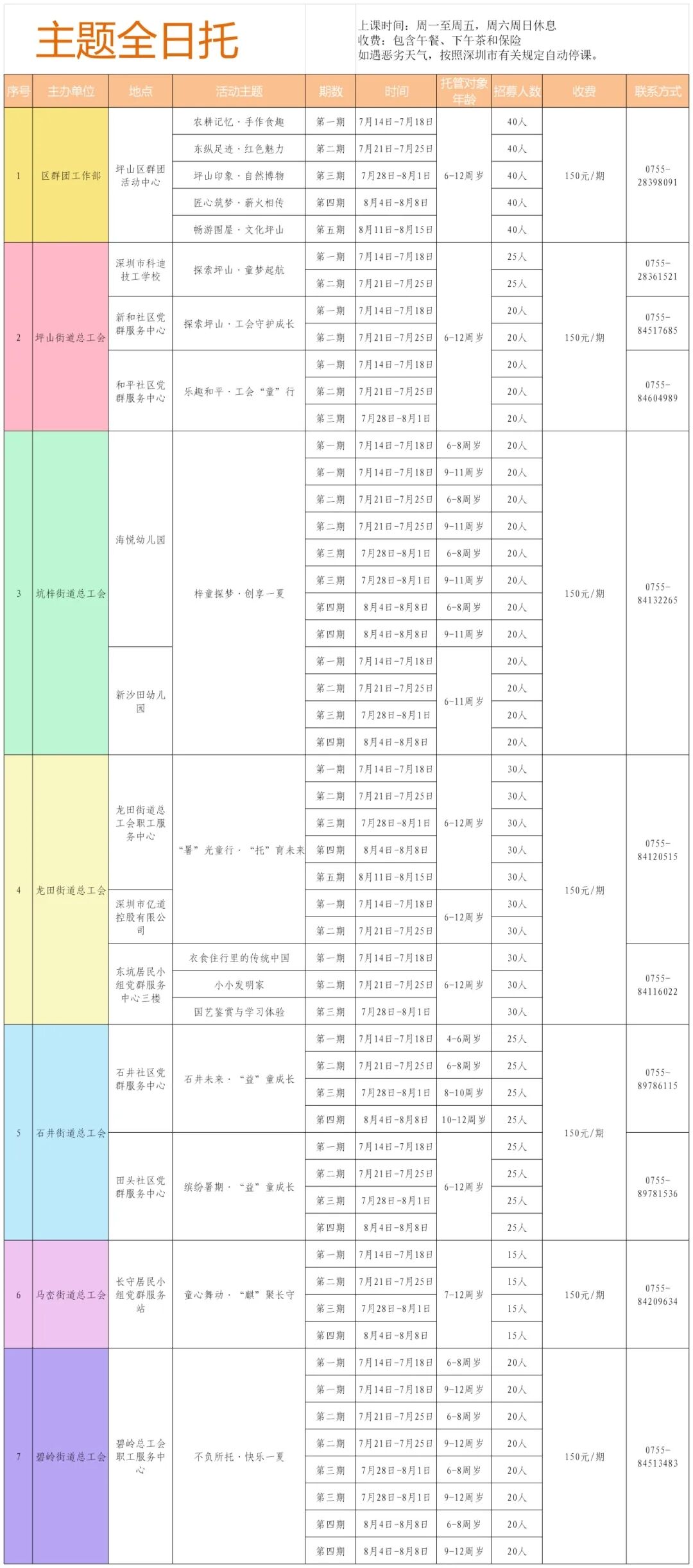 400个名额！深圳坪山暑托班来了！"
