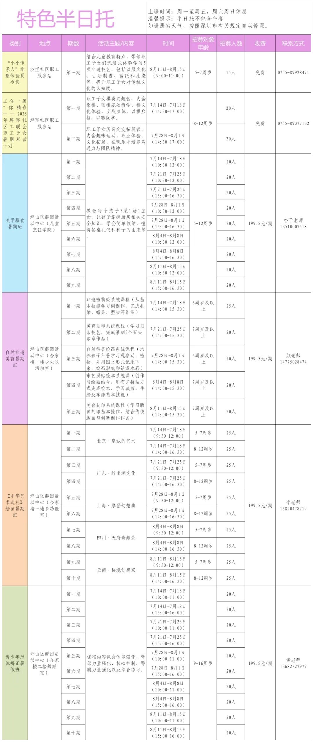 400个名额！深圳坪山暑托班来了！"