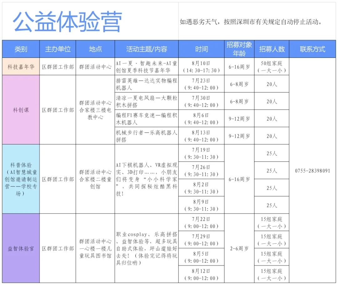 400个名额！深圳坪山暑托班来了！"