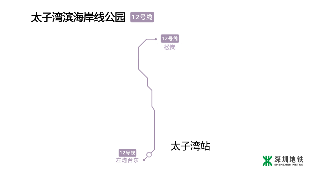 70°环形海景长廊！这个公园内还可以骑行→"