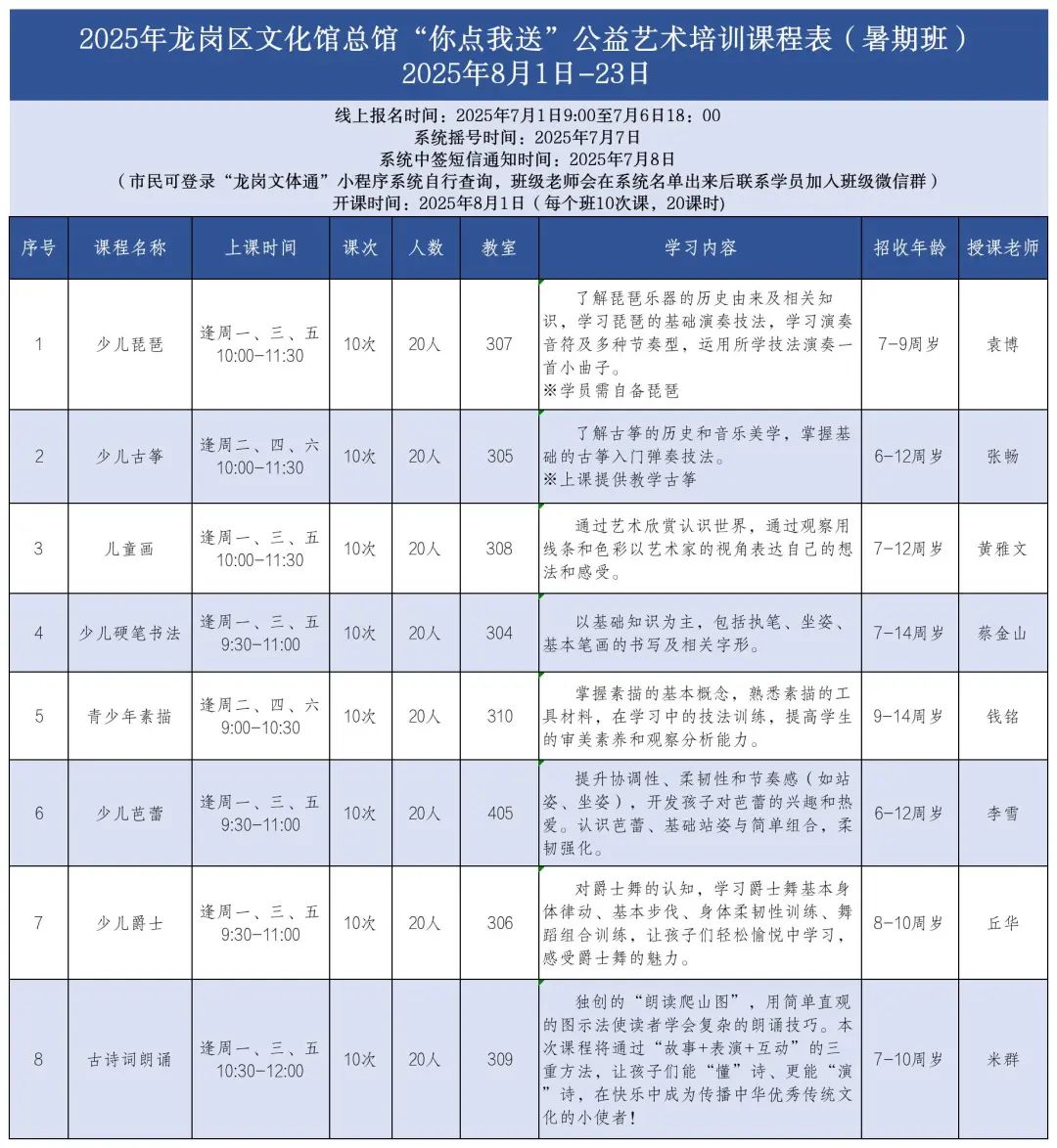 【免费报名】龙岗区暑期公益艺术培训班重磅来袭→