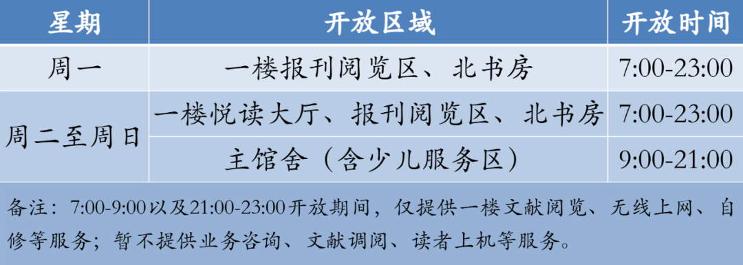 “每天息屏一小时”亲子阅读挑战系列活动，等您来参与！