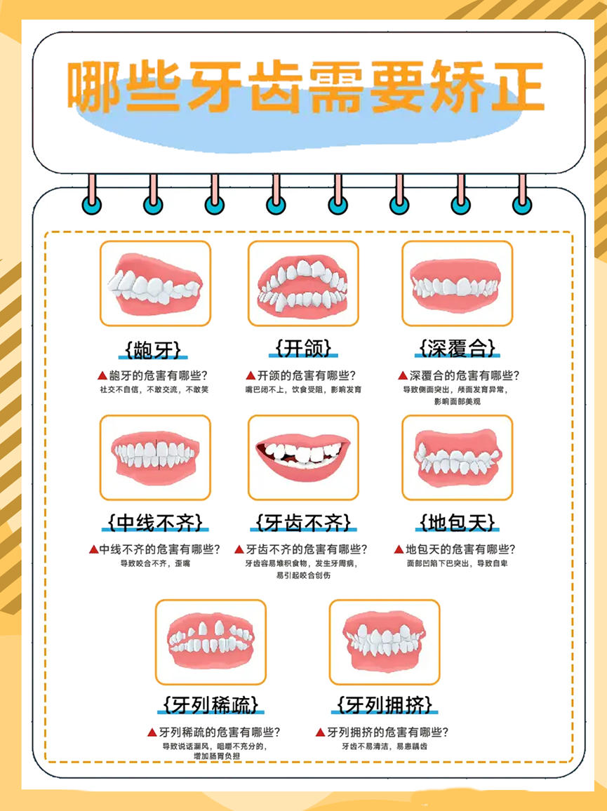 【暑期矫正季】儿牙护牙治牙和牙齿矫正福利看这里