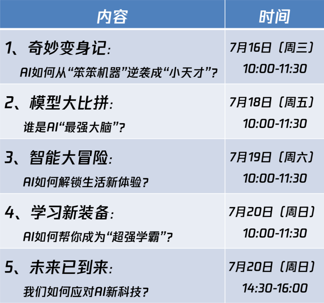 报名即将开启！青少年人工智能（AI）培训课来啦~