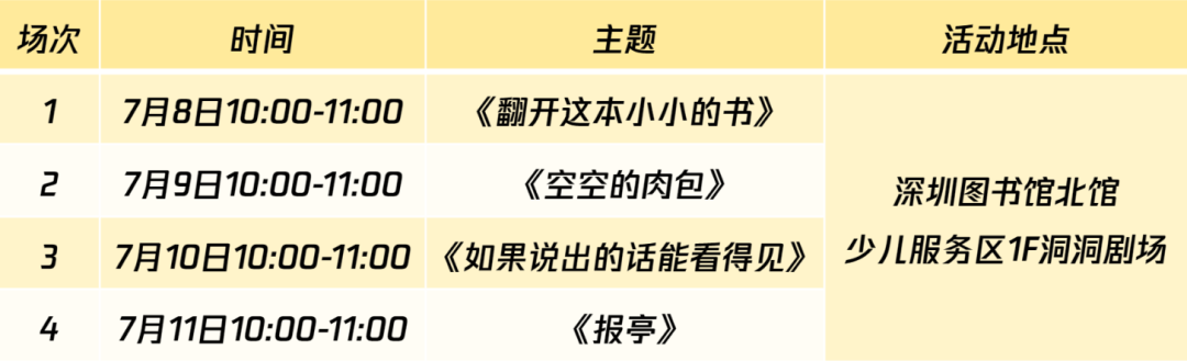“每天息屏一小时”亲子阅读挑战系列活动，等您来参与！