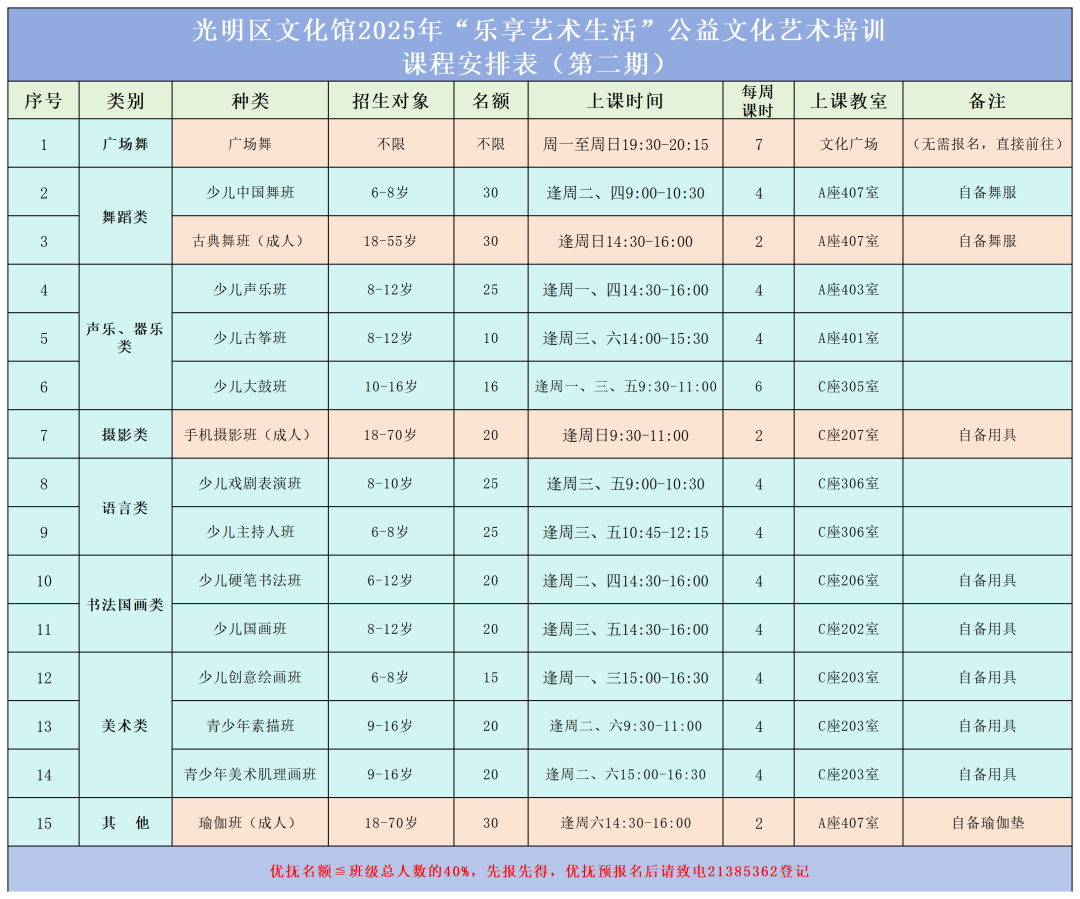 光明区文化馆2025年“乐享艺术生活”公益文化艺术培训（第二期）开启报名啦~