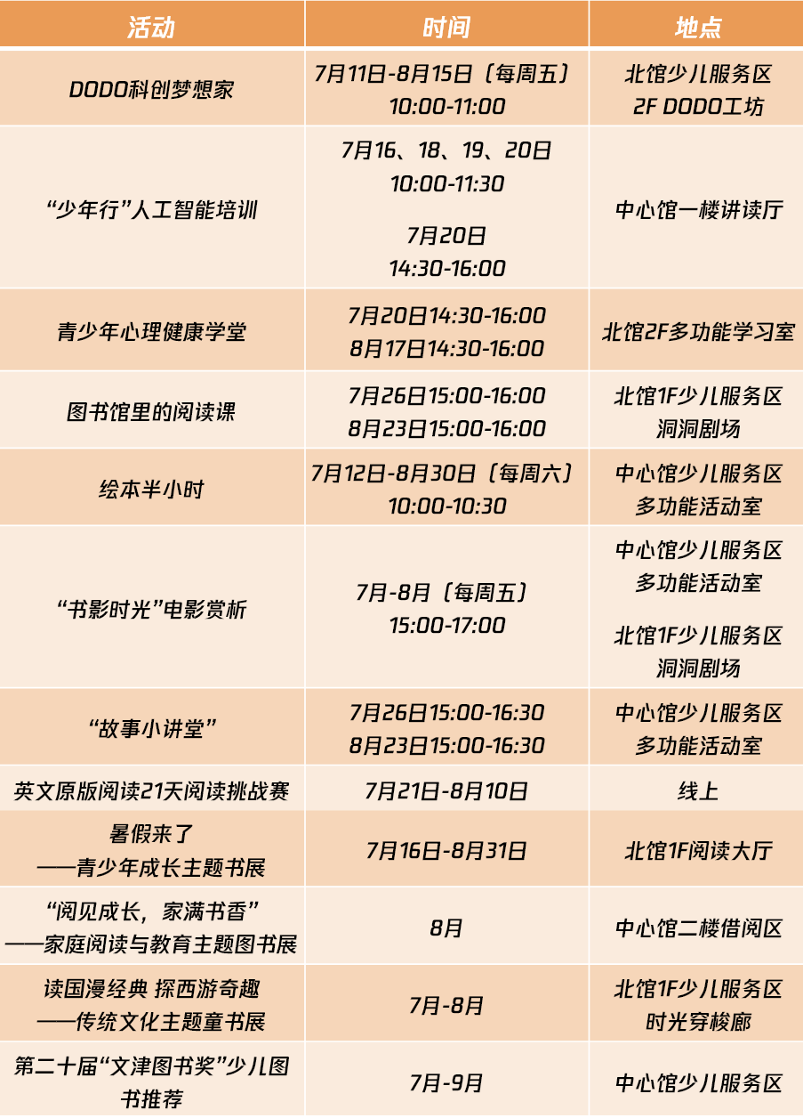 深圳图书馆 “暑期缤纷季” 来袭，开启花样阅读之旅！