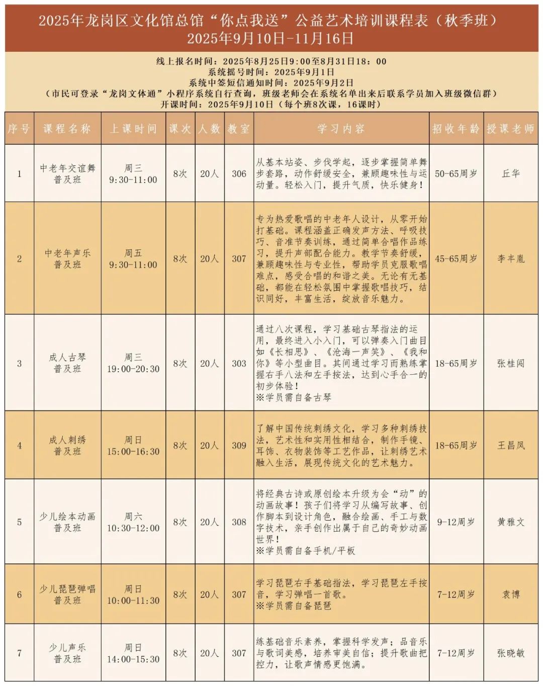 免费报名！龙岗区新一轮公益艺术培训开始招生啦→