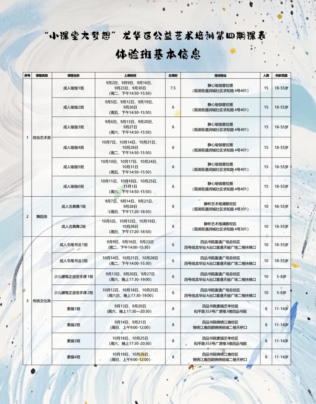 025年龙华区公益艺术培训第四期（秋季班）已开启报名！"