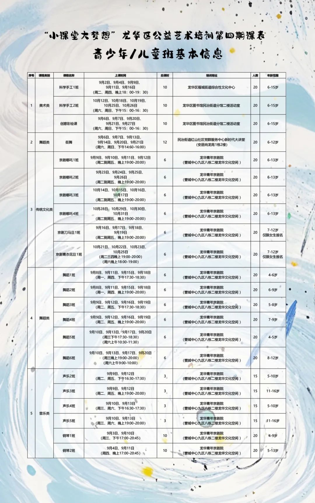 025年龙华区公益艺术培训第四期（秋季班）已开启报名！"