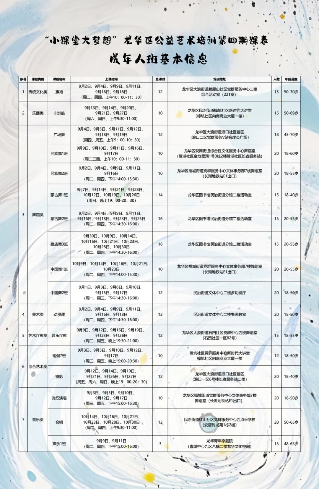 025年龙华区公益艺术培训第四期（秋季班）已开启报名！"
